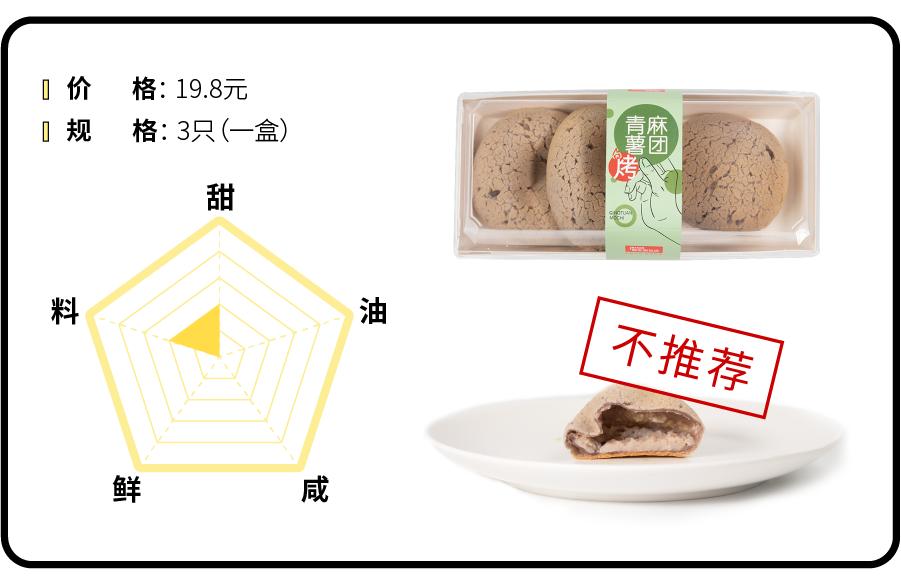 今年不再作妖的手作青团们,到底能有多好吃?