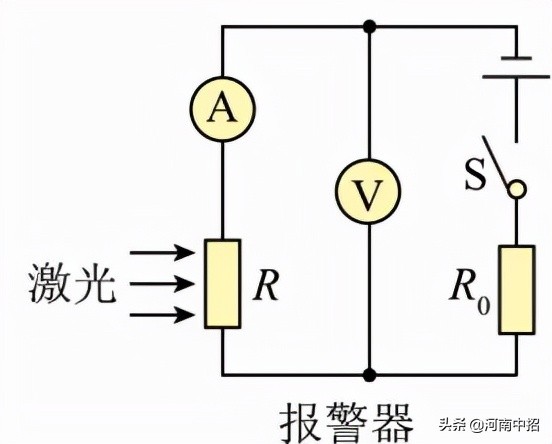 郑州外国语七年级期中考试试卷,郑州外国语八年级上期中考试试卷