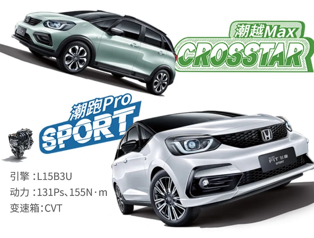 广州本田发展史,广州本田锋范和飞度