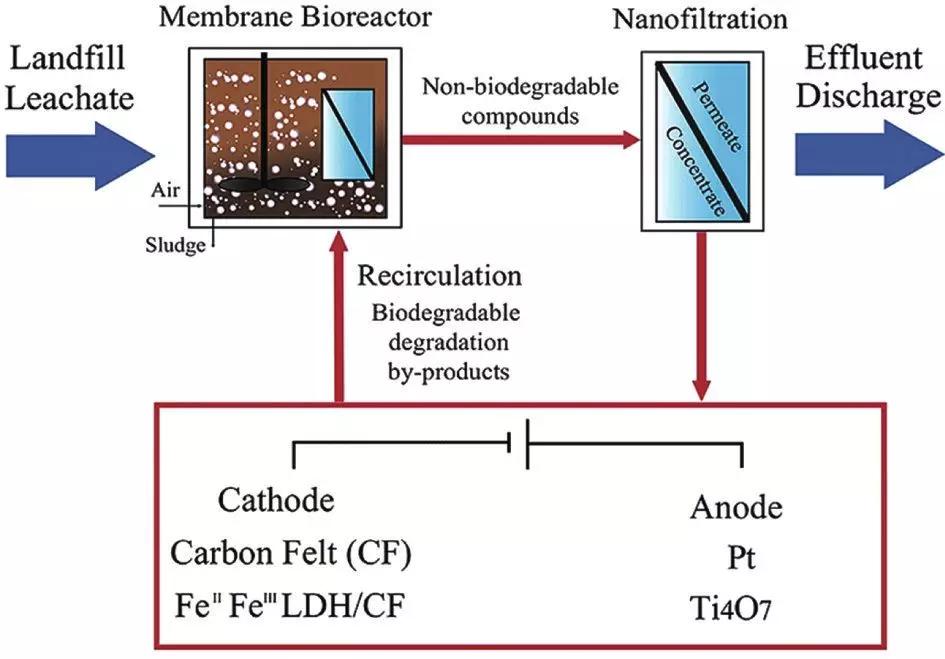 最近国家水资源安全问题,水周保护水资源改善水环境