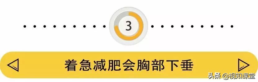 修复盆底肌改善胸下垂,产后胸部下垂干瘪疏通乳腺有用吗