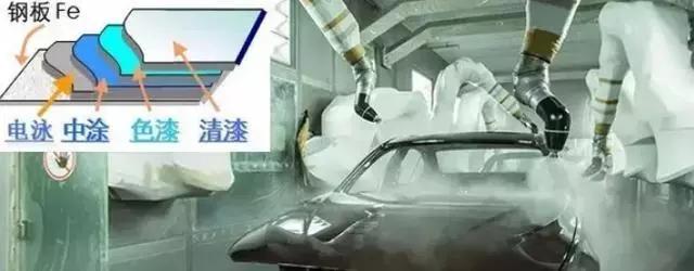 小刮小蹭有必要处理吗,小刮小蹭教你在家解决