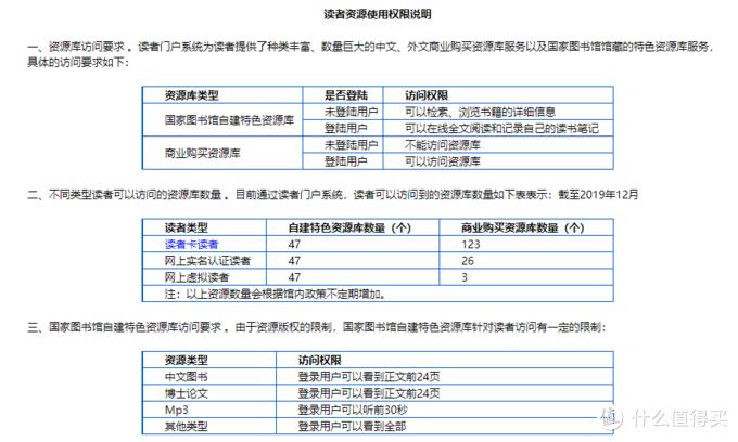 知网上买的文献下载都要钱怎么办,知网论文如何免费看呢