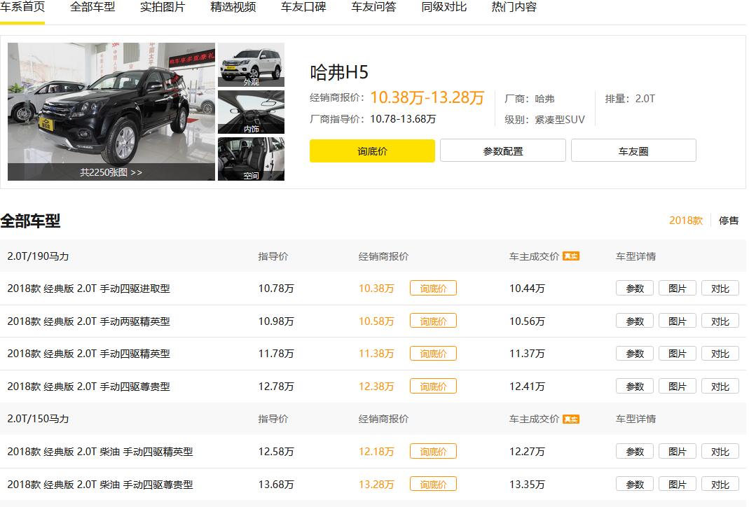 哈弗h5为什么两驱比四驱贵,哈弗h3和h5二手车怎么样