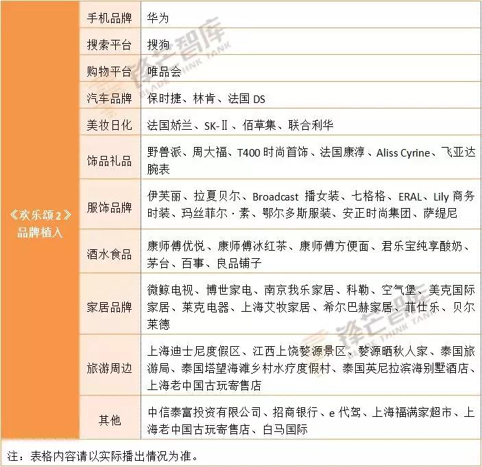 快手抖音与央视春晚,抖音快手春晚