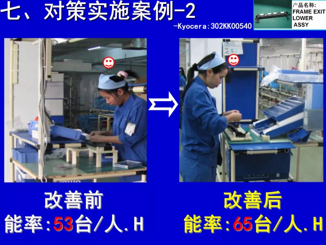 qcc品管圈可取得哪些有形成果,qcc品管圈推动流程是什么