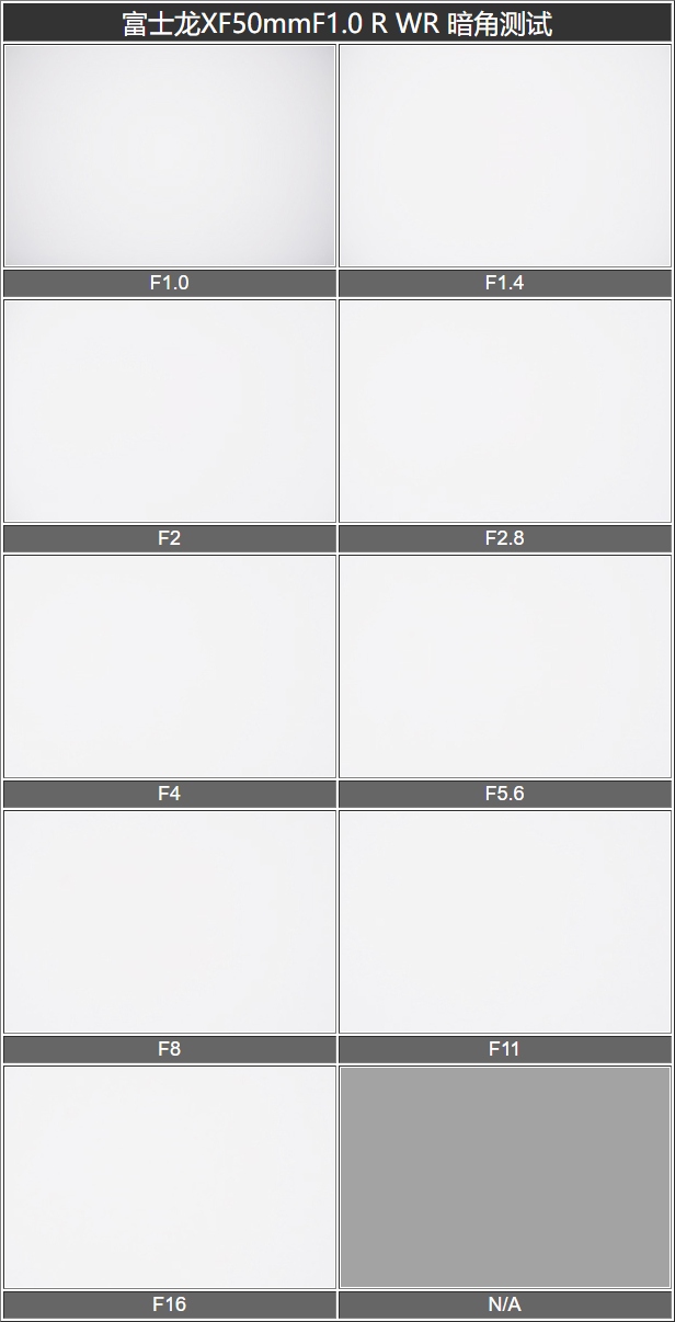 富士xf56f1.2定焦镜头实拍,富士xf50mm定焦镜头