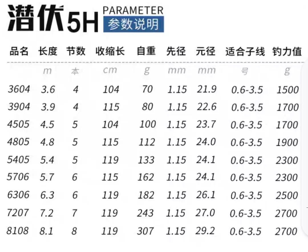 娌冮紟绔垮拰鐚涘皢绔垮摢涓ソ,娌冮紟椴ょ娴嬭瘎