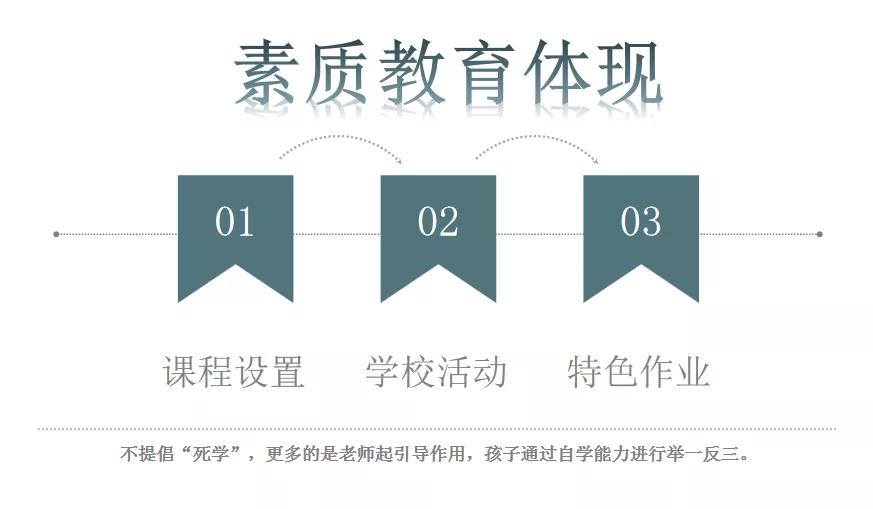 沈阳省实验北校区,沈阳实验北中学招生