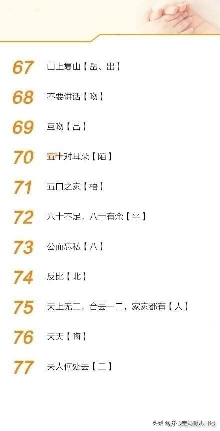 儿童猜字游戏大全及答案,100个趣味字谜家长和孩子一起来猜