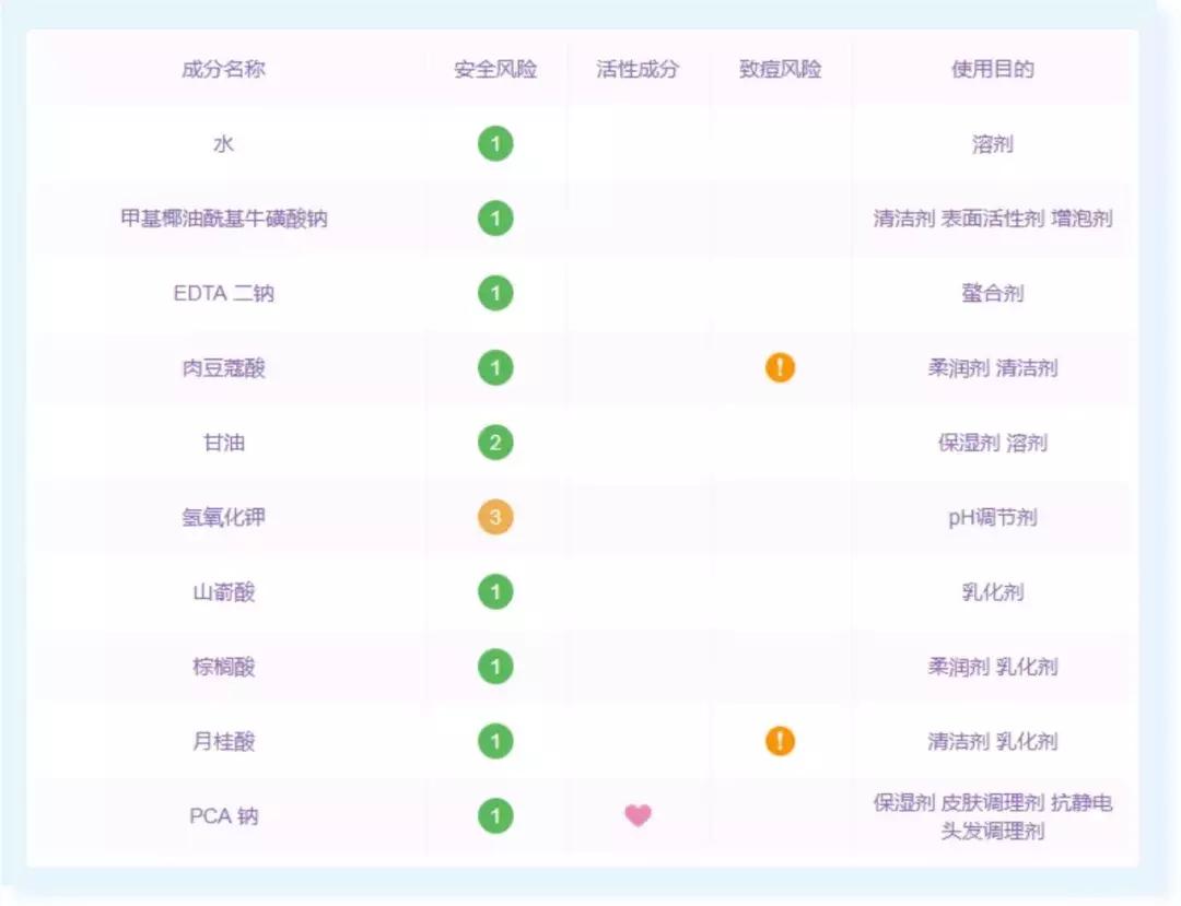 sk2神仙水必备四件套,sk2神仙水一年四季都能用
