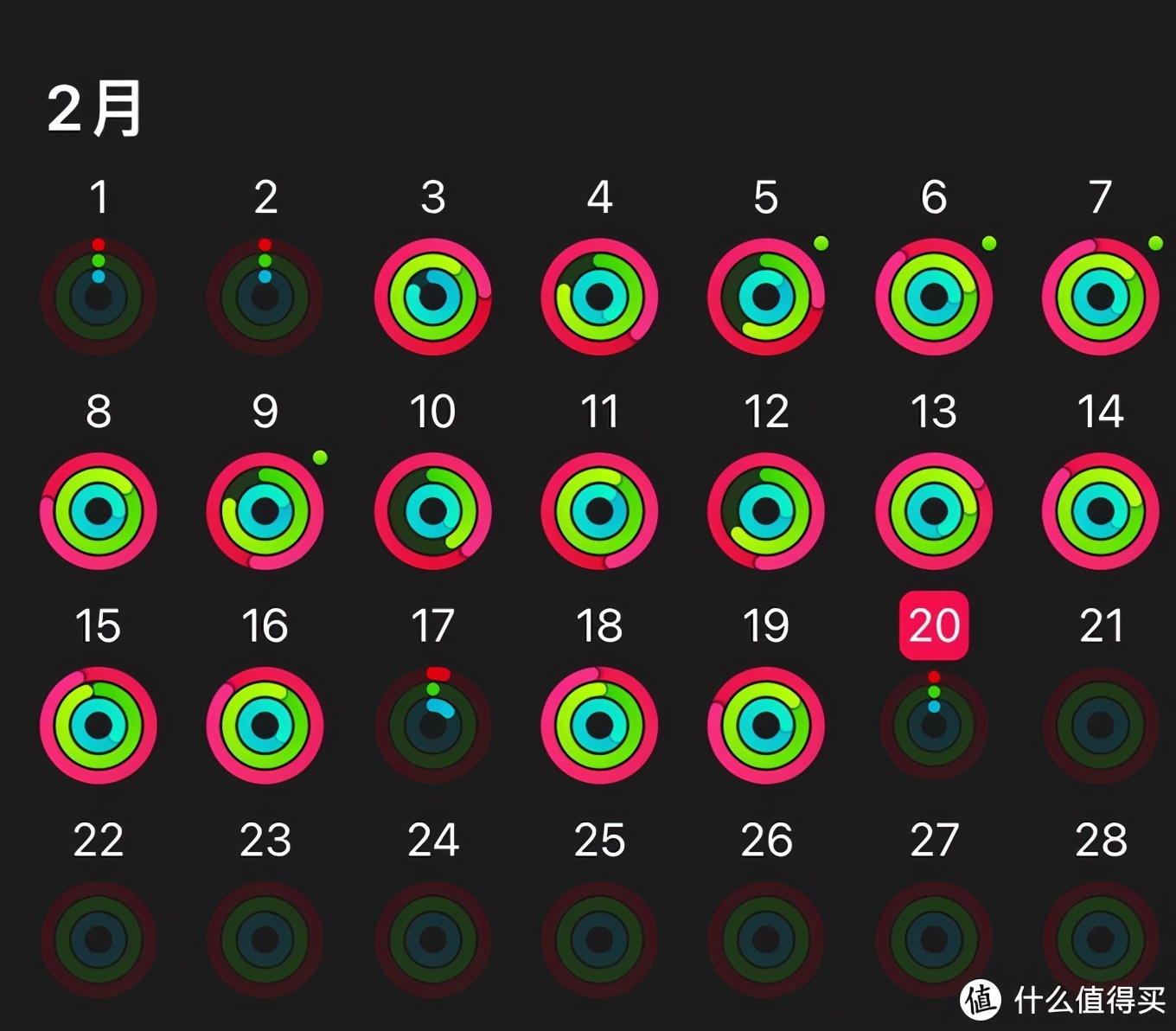 applewatchs3一天体验,applewatchs3上手