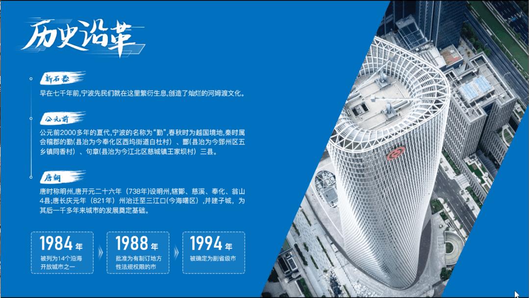 我帮宁波制作了一份PPT，效果还不错哦