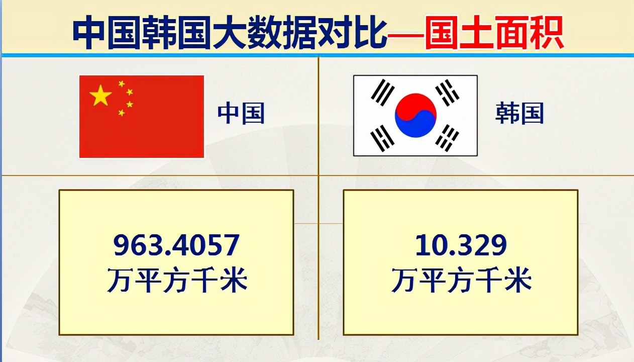 当年韩国有多强,韩国的实力到底有多强