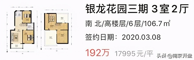 南京最新楼盘数据曝光,南京楼市的3个真实情况