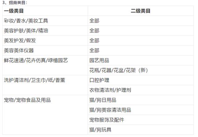 天猫美妆新型店铺入口,天猫美妆店铺加盟费用