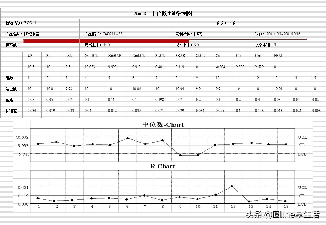 spc讲义,spc教程入门