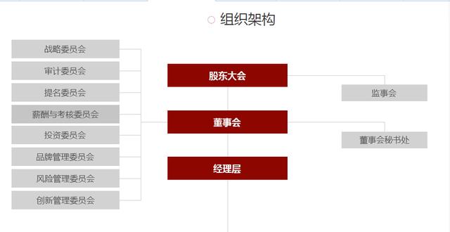 武汉马应龙历史,武汉市马应龙制药厂