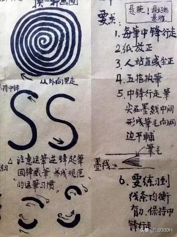 书法入门练习回宫格,书法入门基础练习的毛笔字