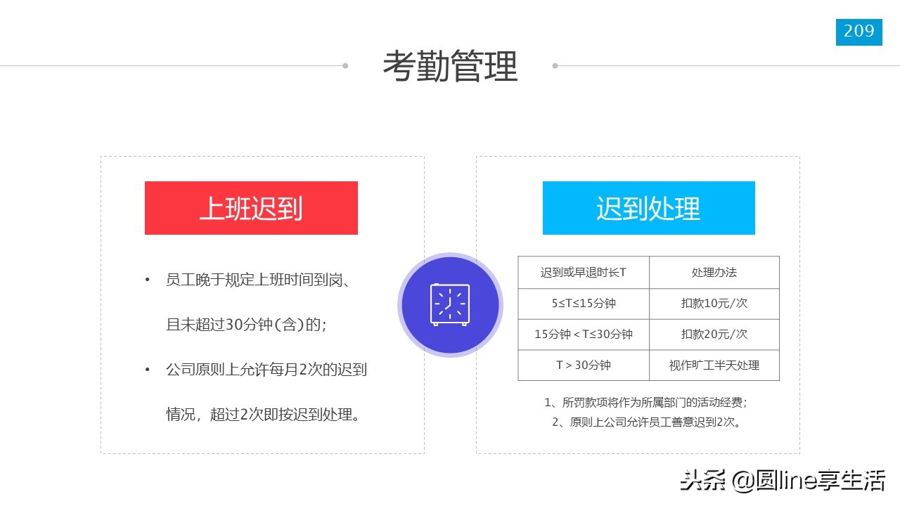 新员工入职培训ppt模板免费,新员工入职培训ppt结束语