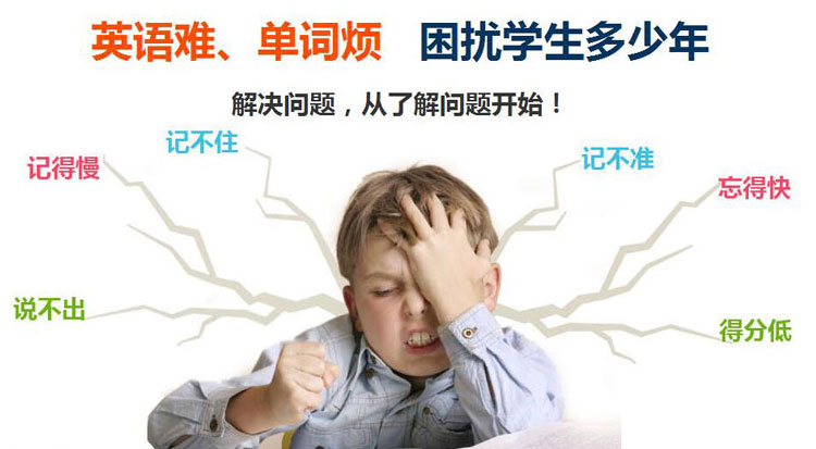 小学英语3-6年级快速背单词闽教,高年级小学英语背单词自然拼读法