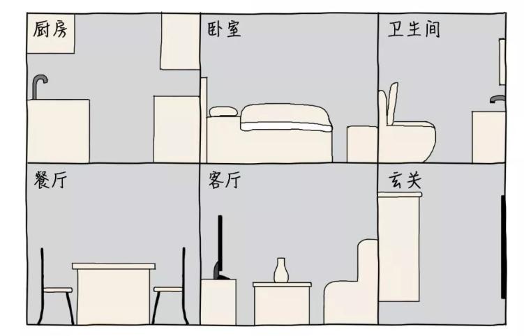 家居照明用什么光,家居照明有什么