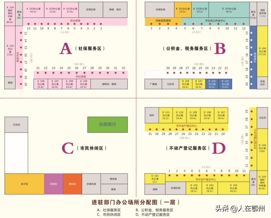 黄石市民之家怎么用,黄石市民之家电话