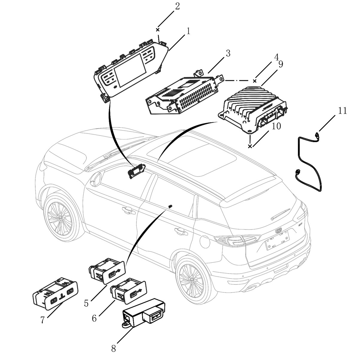 吉利博越中控频繁黑屏解决方法,吉利博越车机黑屏怎么解决