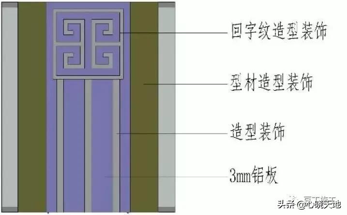 中建装饰装修工程细部做法图册,建筑工程装饰装修优秀做法