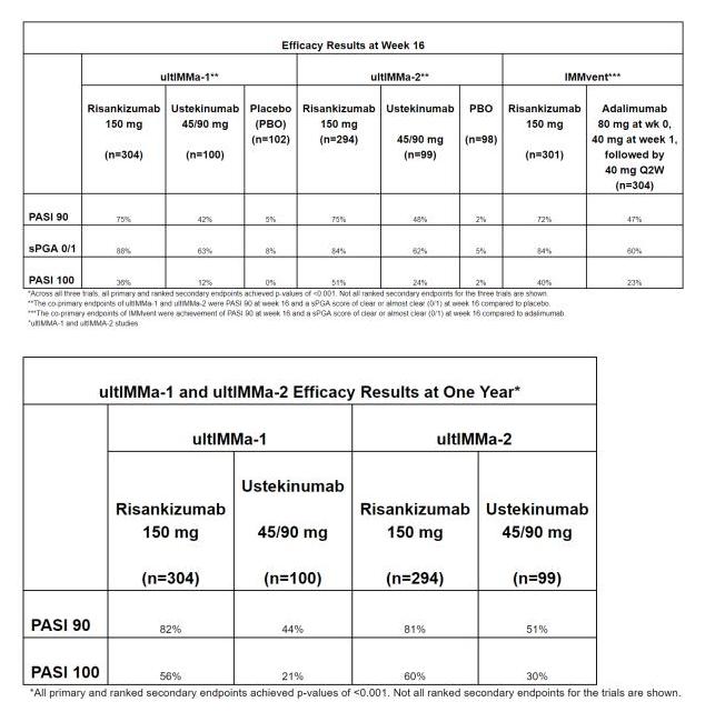 印度最新银屑病仿制药,日本进口银屑病新药