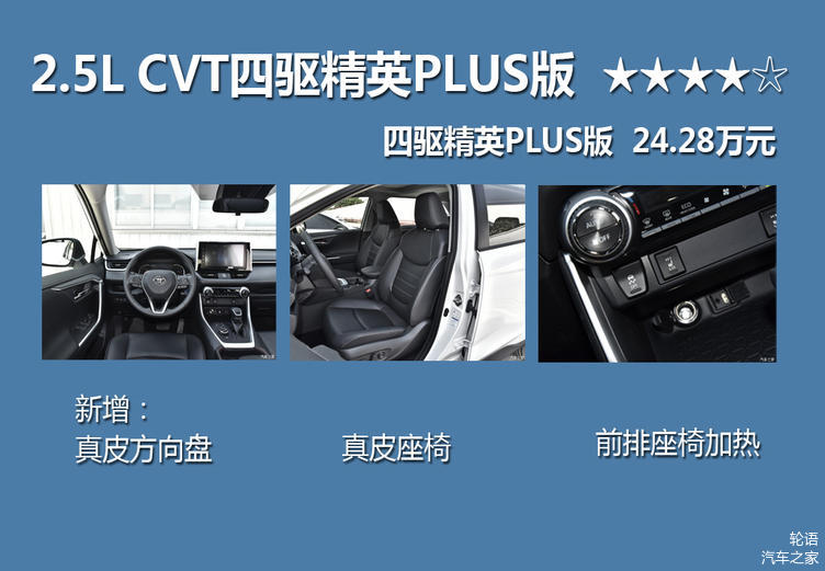 rav4荣放改床车,荣放rav4都市版