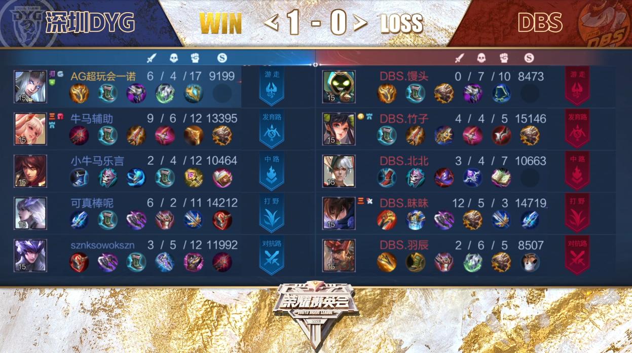 DBS、斗化马被零封！荣耀菁英会，深圳DYG青训“惊现”一诺
