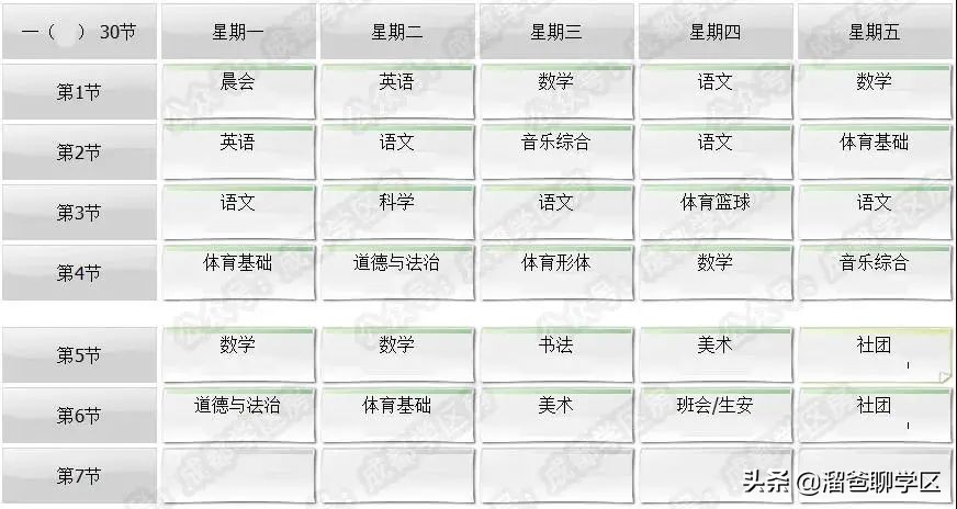 锦江四区小学推荐,锦江二片区四所小学排名