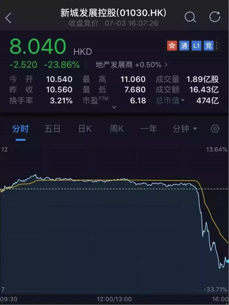 丧心病狂王振华，涉嫌猥亵九岁女。光天化日之下，天理伦常何在？