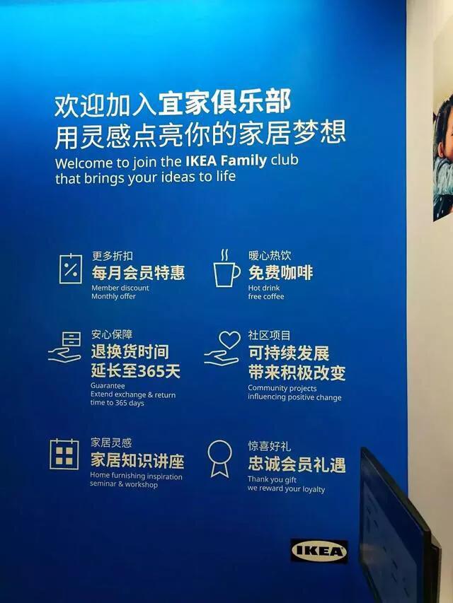 宜家costco对比,上海的costco超市线上购物