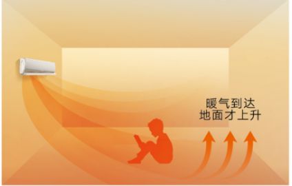 格力空调和海信空调性价比,为什么买空调都选格力的