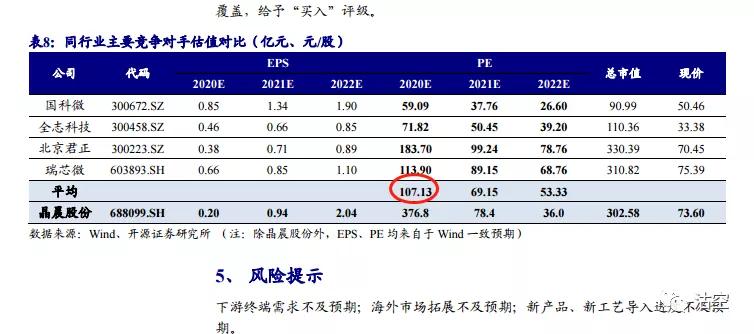璧勬湰鐜╁楠楀眬,鍗楁柟杞存壙鍚庢湡璧板娍