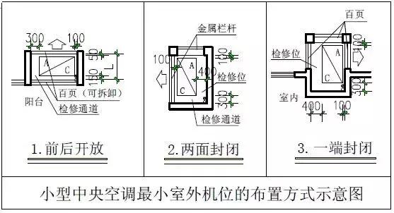 飘窗下面空调设计图片,空调挂机在飘窗上效果图