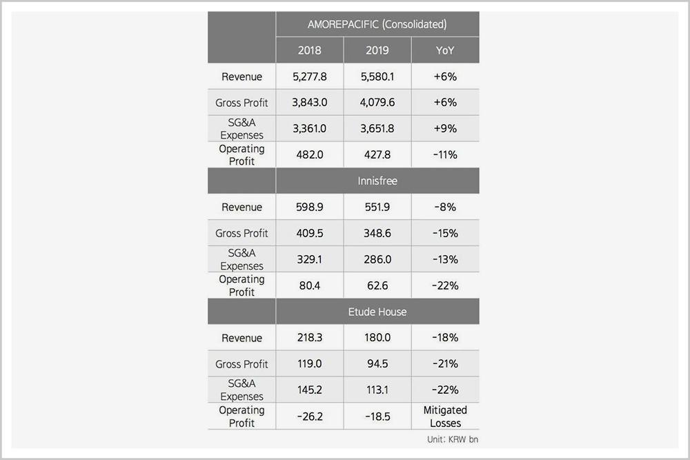 韩国人为什么忽悠不到中国姑娘了?