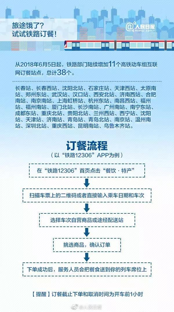 请收好国庆假期火车票捡漏攻略,国庆返程抢票