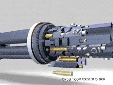 m134加特林机枪火炮,加特林机炮机枪