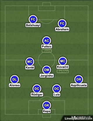 英超首轮切尔西2:0兰帕德,兰帕德切尔西英超第二轮