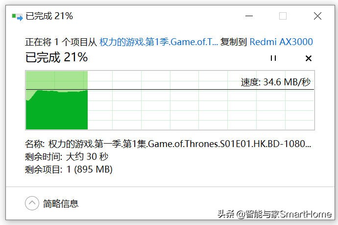 入门WIFI6路由器,入门级wifi6路由器推荐