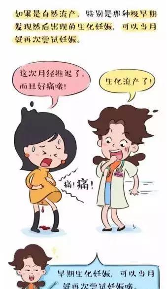 孕酮低导致流产下次怀孕注意什么,五个月宫缩流产下次怀孕注意事项