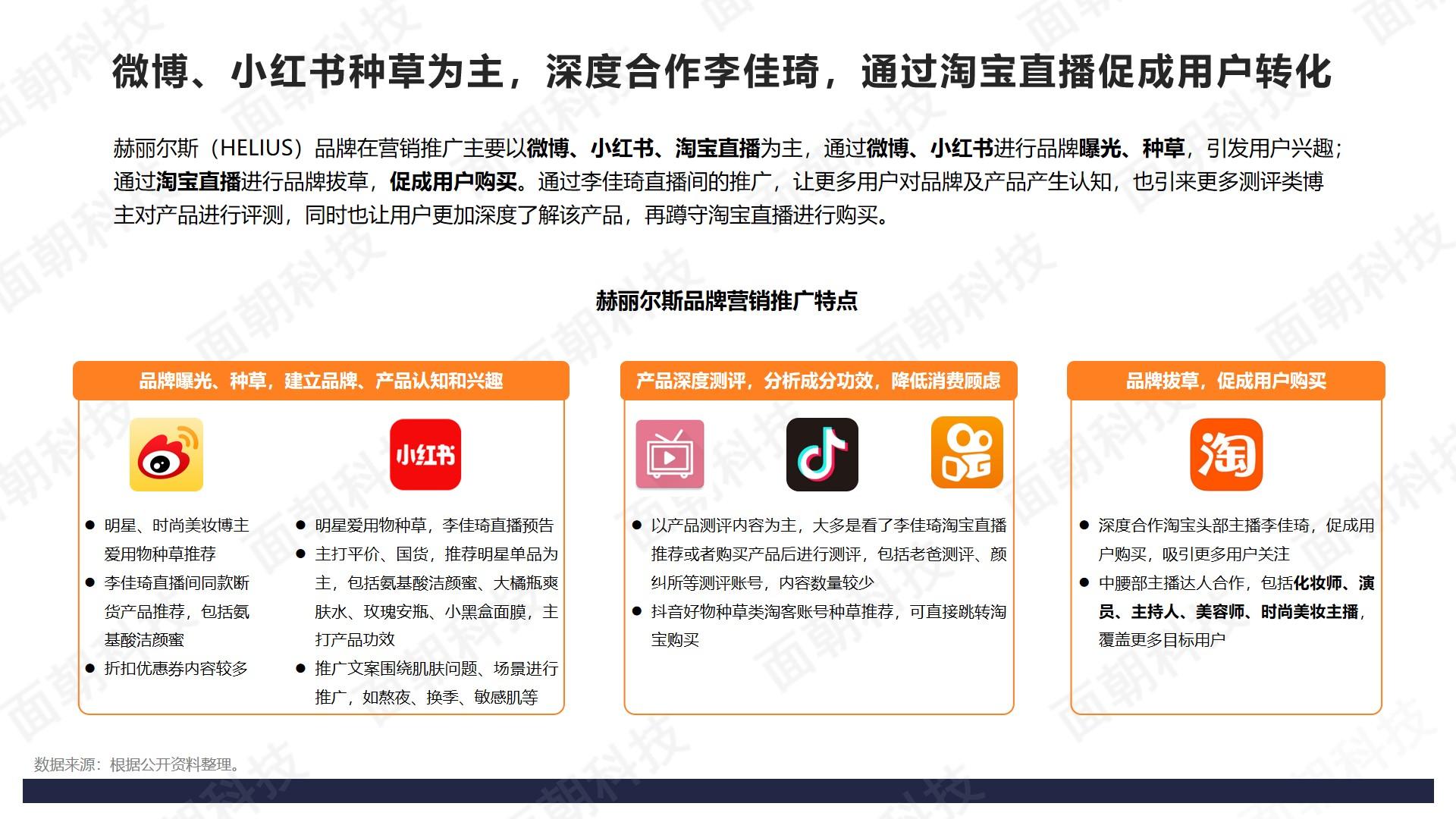 揭秘:明星引流+淘宝直播,赫丽尔斯的快速成长秘诀