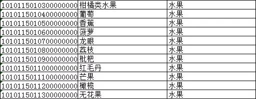 非税发票开错了名称了怎么办,增值税专用发票名称错一个字