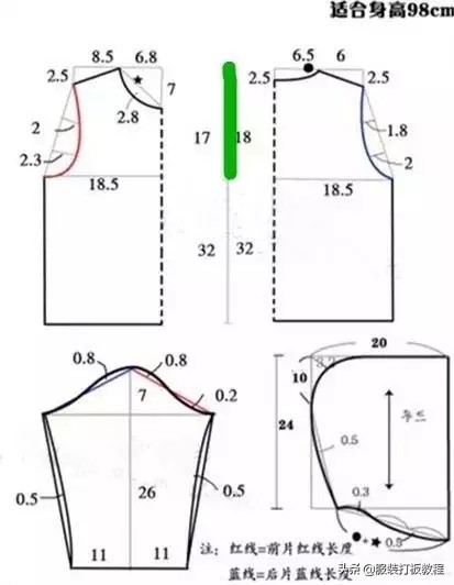 纸样怎么改大小,纸样的尺寸怎么缩
