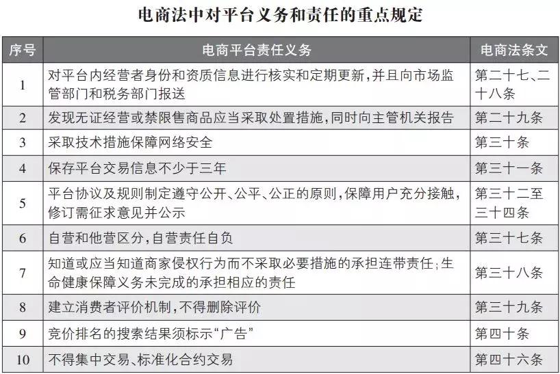 淘宝卖家违约金被扣100,淘宝卖家售假扣除违约金2000