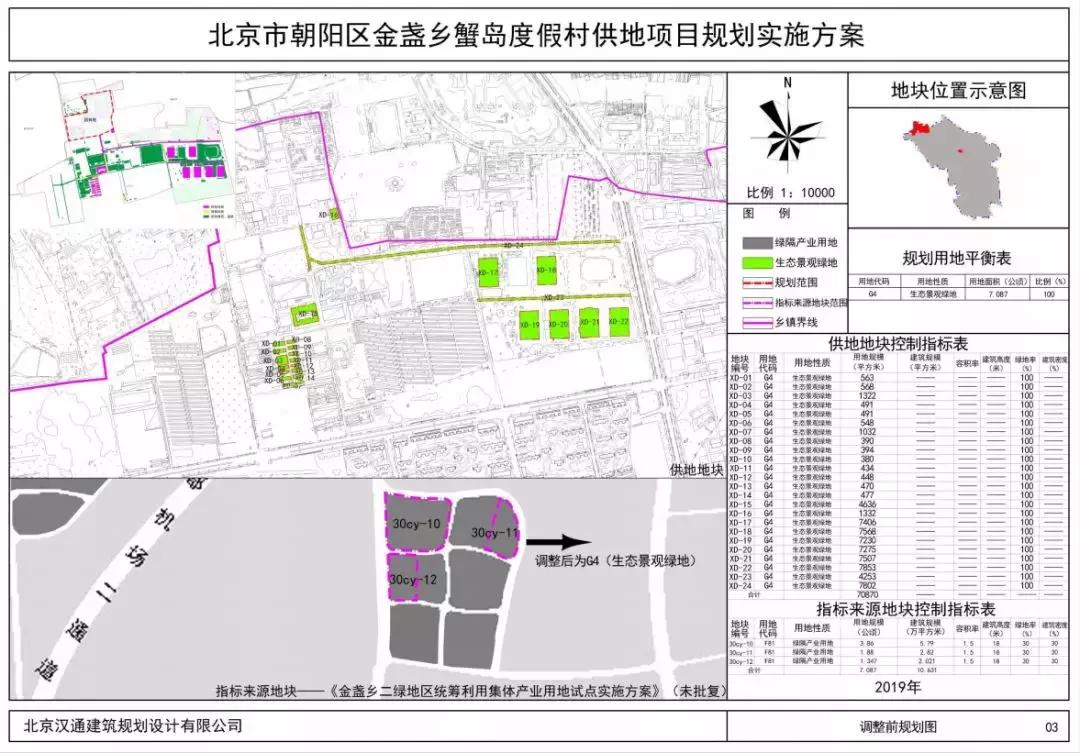 金盏蟹岛度假村怎么样,北京蟹岛旅游度假村
