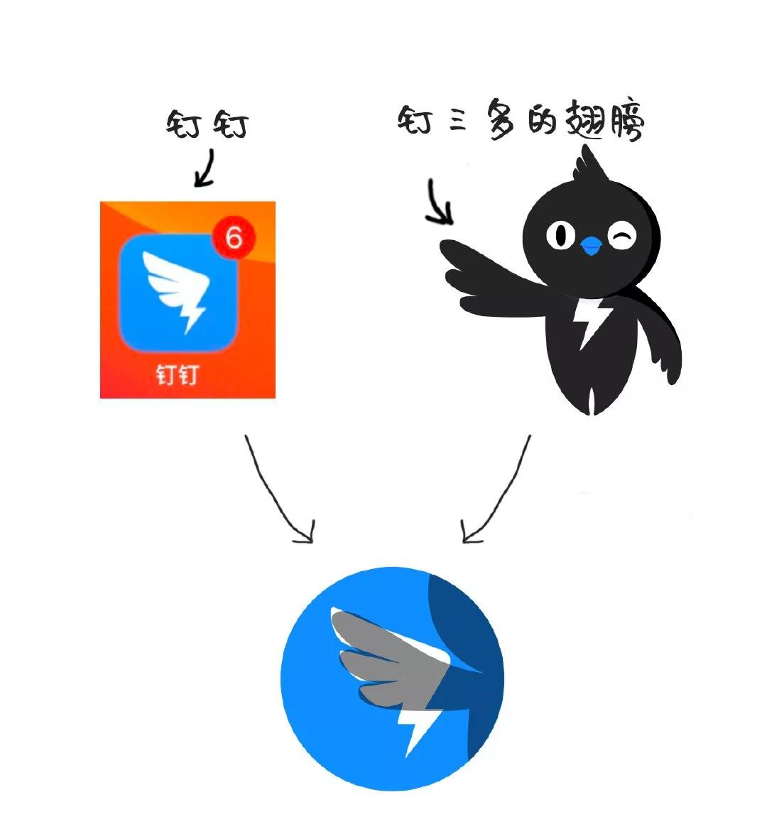 钉钉连续播放视频,钉钉发布了一段视频